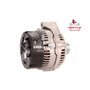 EXCHANGE ALTERNATOR 143AMP 12V
