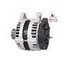 EXCHANGE ALTERNATOR 180AMP 12V