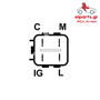 Δυναμό Denso ARE6047 