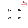 Δυναμό Bosch A0447 120689567