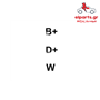 Δυναμό Bosch A0539S 124615057